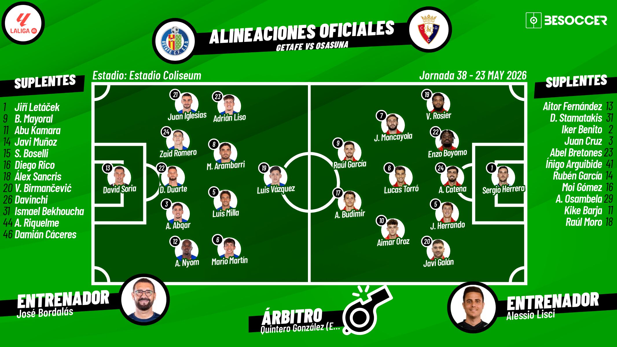 Sigue el directo del Getafe-Osasuna