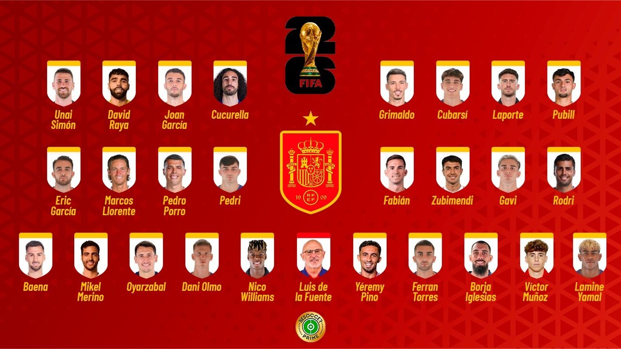 OFFICIAL: De la Fuente names Spain's 26-man squad for the World Cup