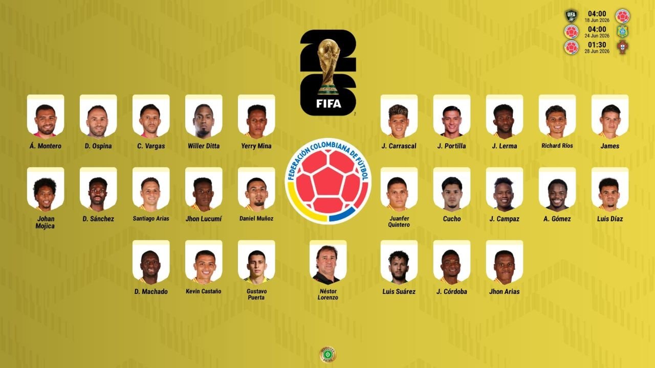 Los 26 de Colombia para el Mundial