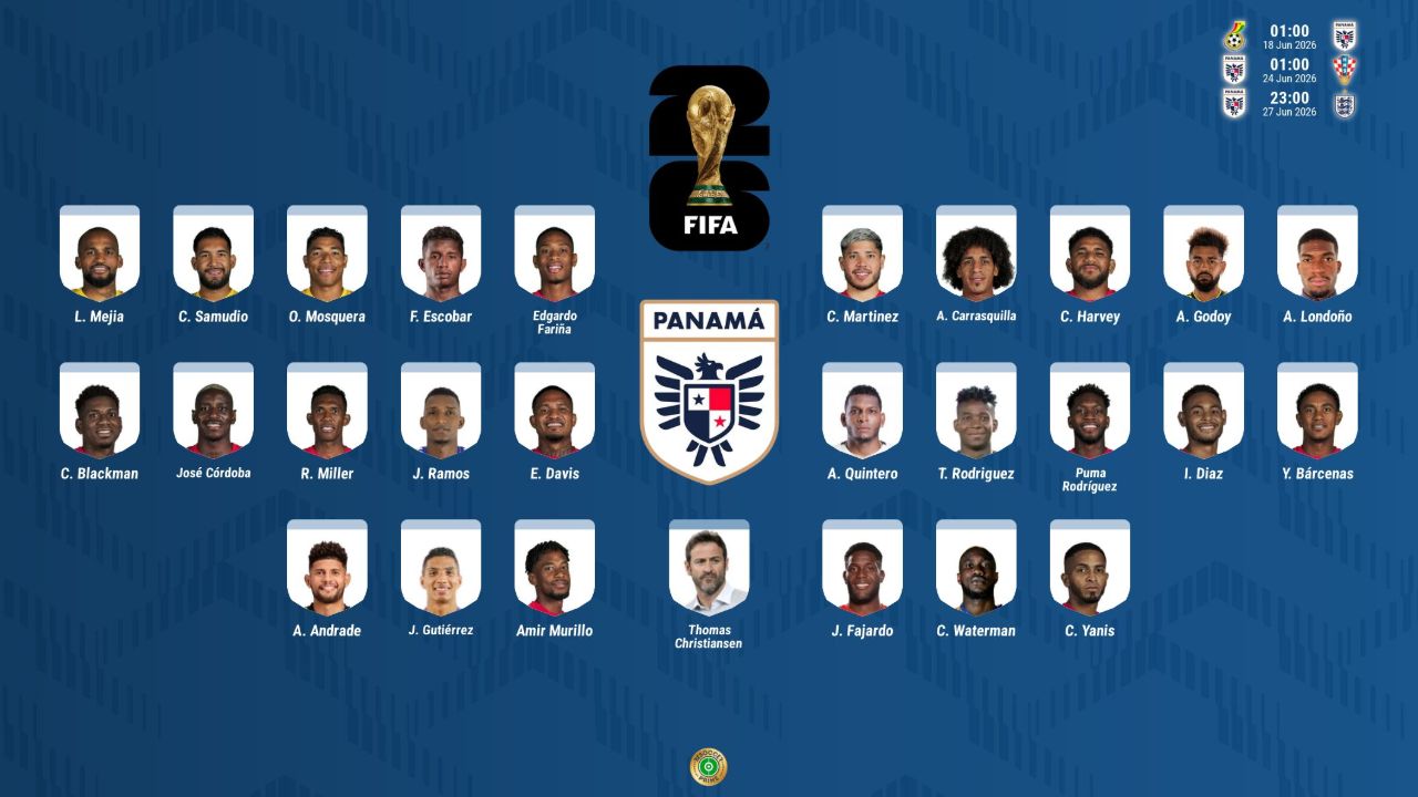 Christiansen se la juega con Carrasquilla en la lista de 26 de Panamá