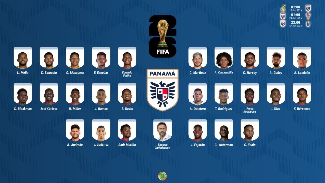 Christiansen se la juega con Carrasquilla en la lista de 26 de Panamá