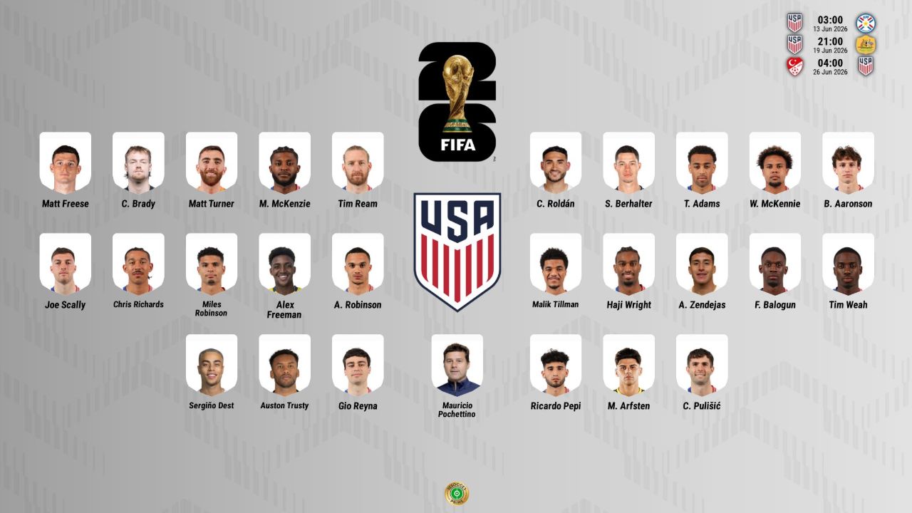 Los 26 de Estados Unidos para su Mundial