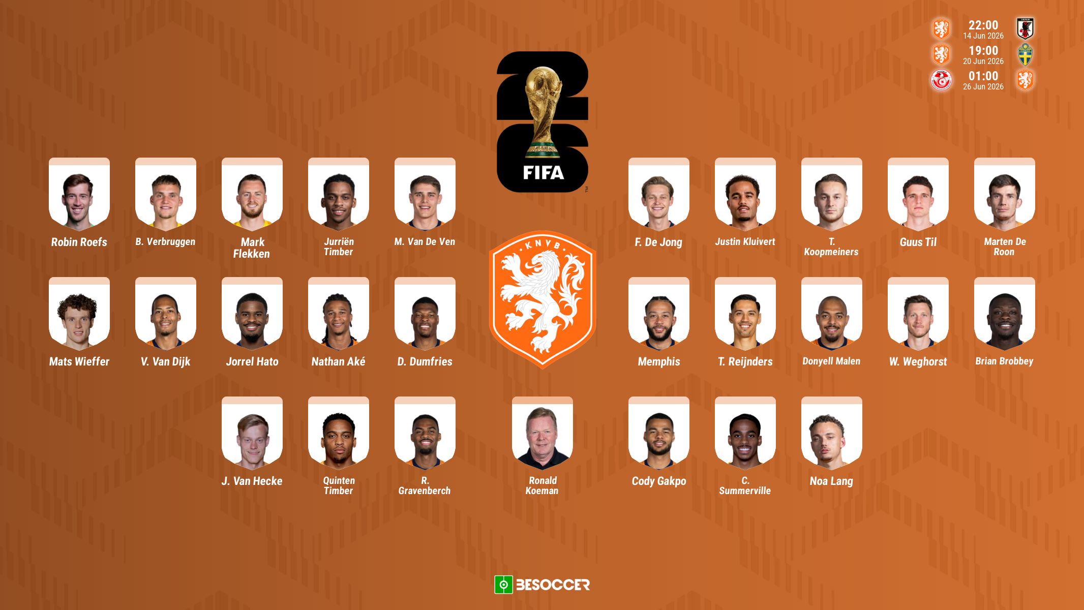 Van Dijk, Memphis y De Jong encabezan la lista de Países Bajos para el Mundial 2026