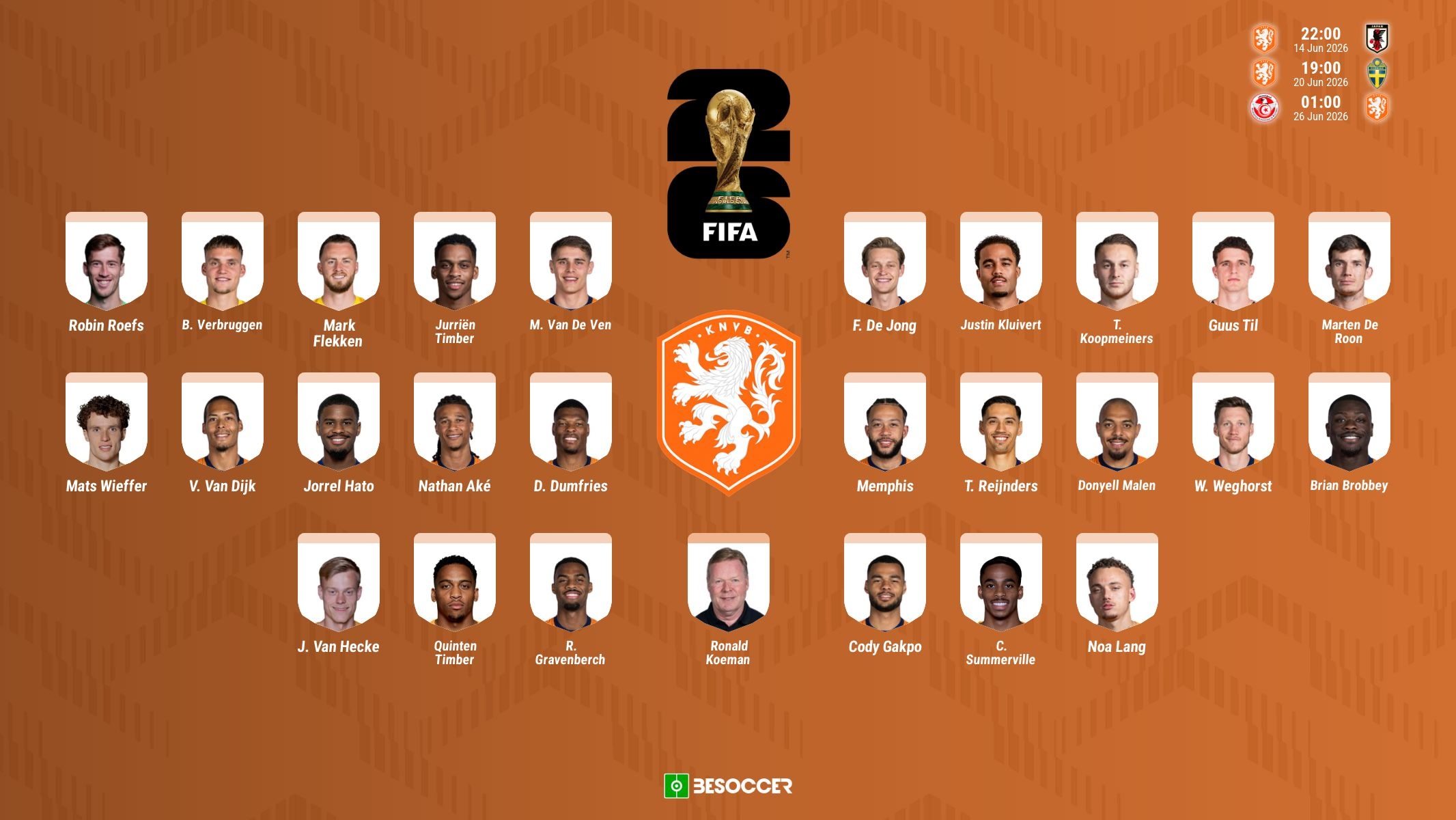 Van Dijk, Memphis and De Jong headline Netherlands' 2026 World Cup squad