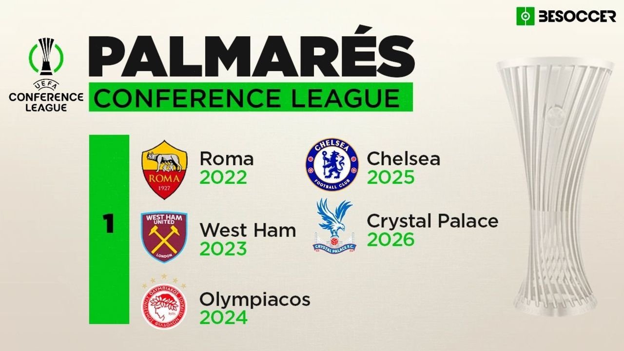 Palmarés de la Conference League: ¿quién la ha ganado?