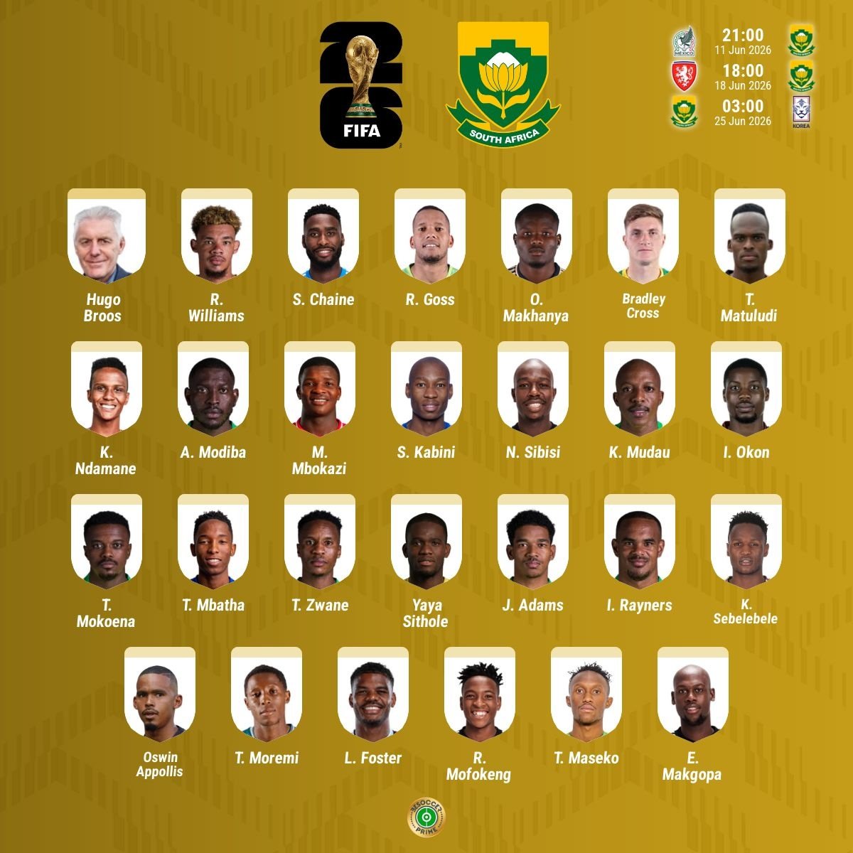 Mamelodi Sundowns et Orlando Pirates en force dans la liste sud-africaine