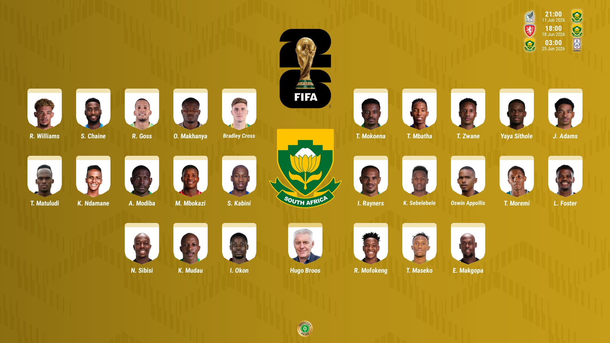 Ronwen Williams y Lyle Foster capitanean a Sudáfrica en el Mundial