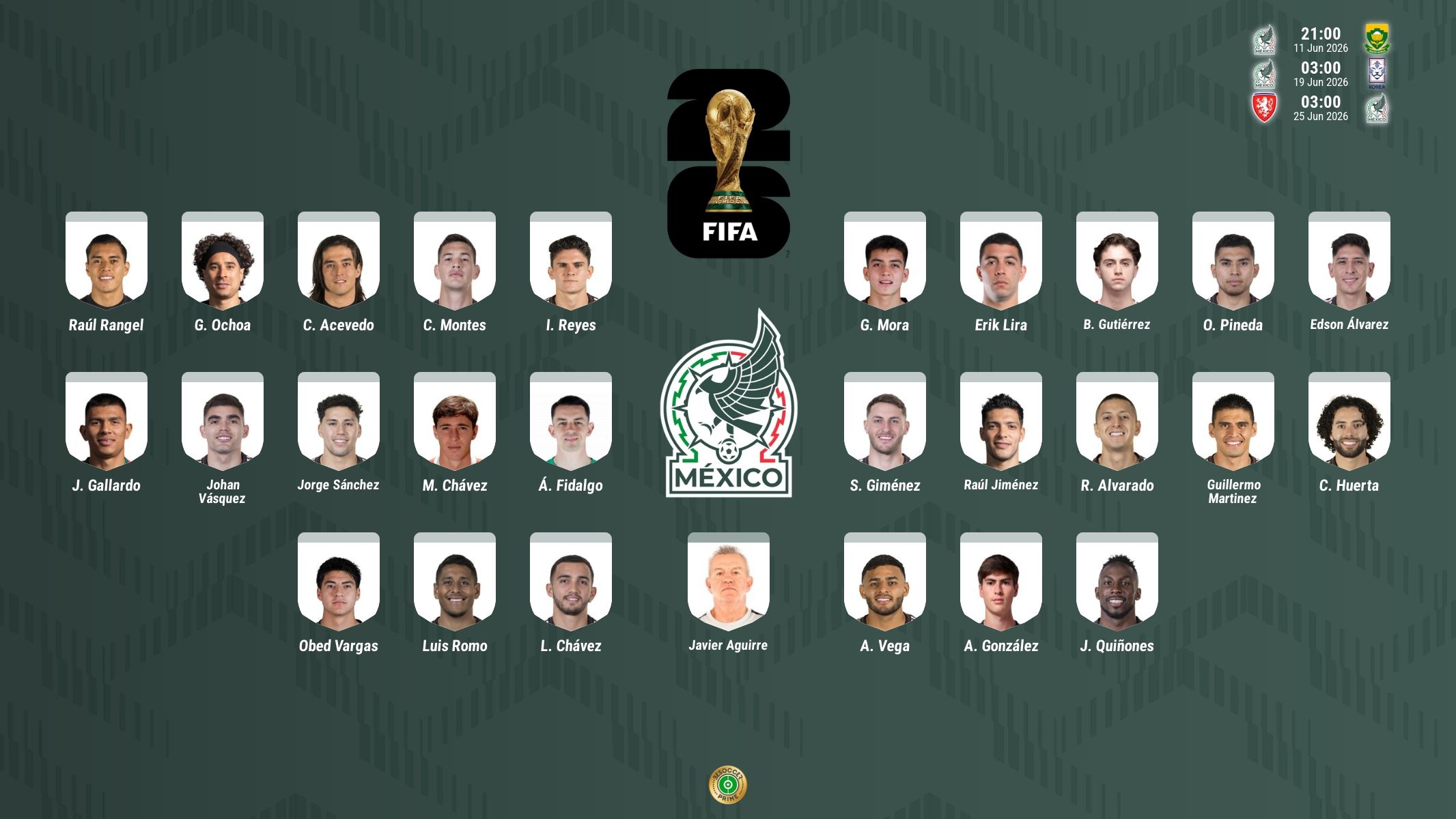 Ochoa et Jiménez mènent la liste du Mexique pour le Mondial