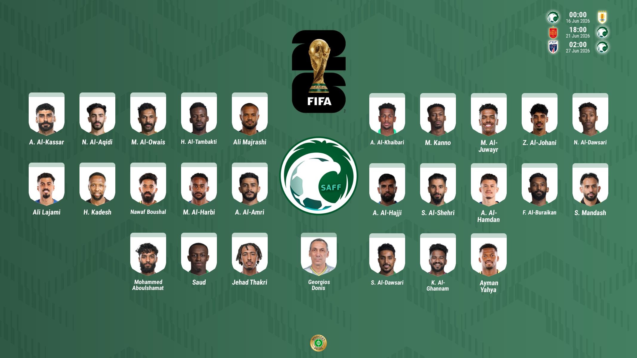 Al-Dawsari, la amenaza de Arabia Saudí en el Mundial