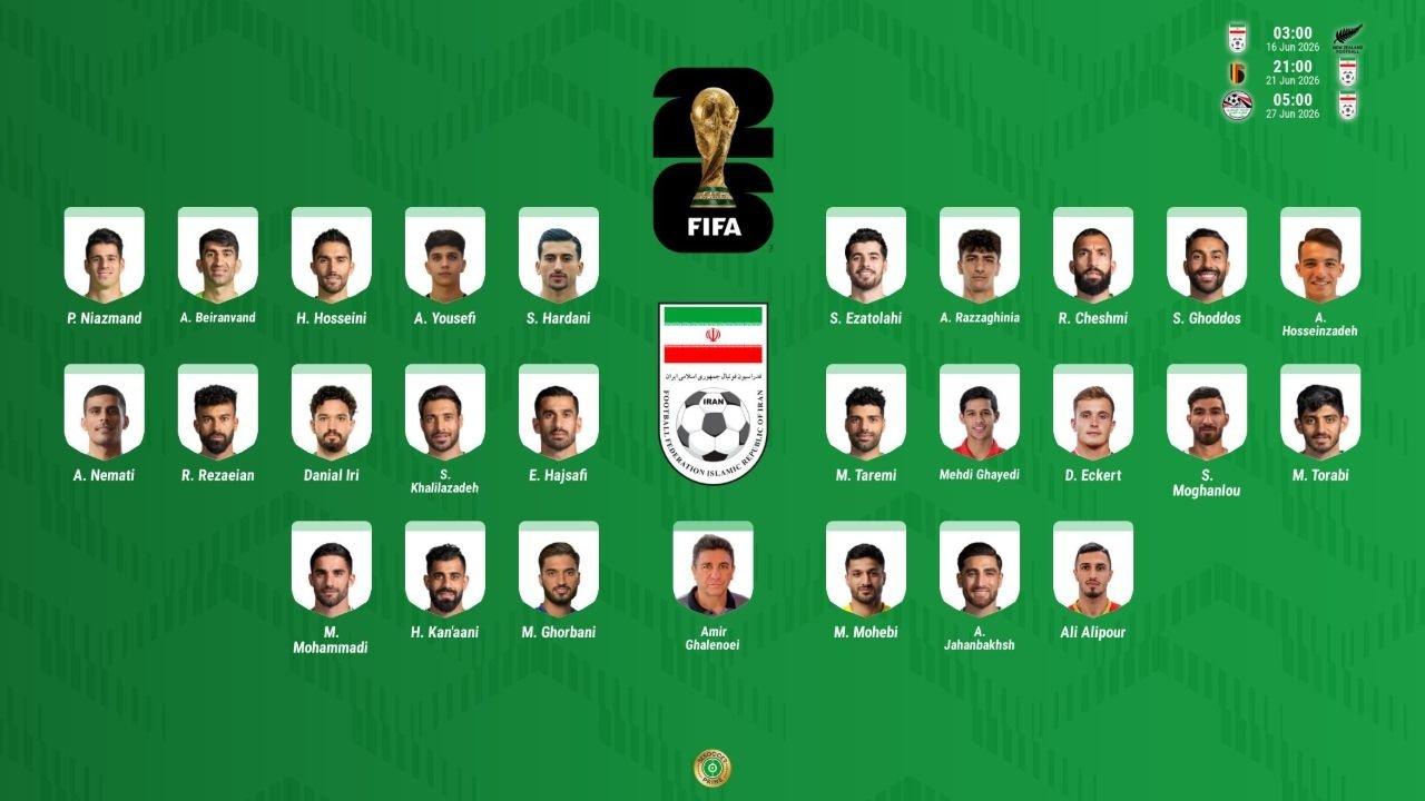 Jahanbakhsh, Hajsafi y Taremi capitanean la lista de Irán para el Mundial