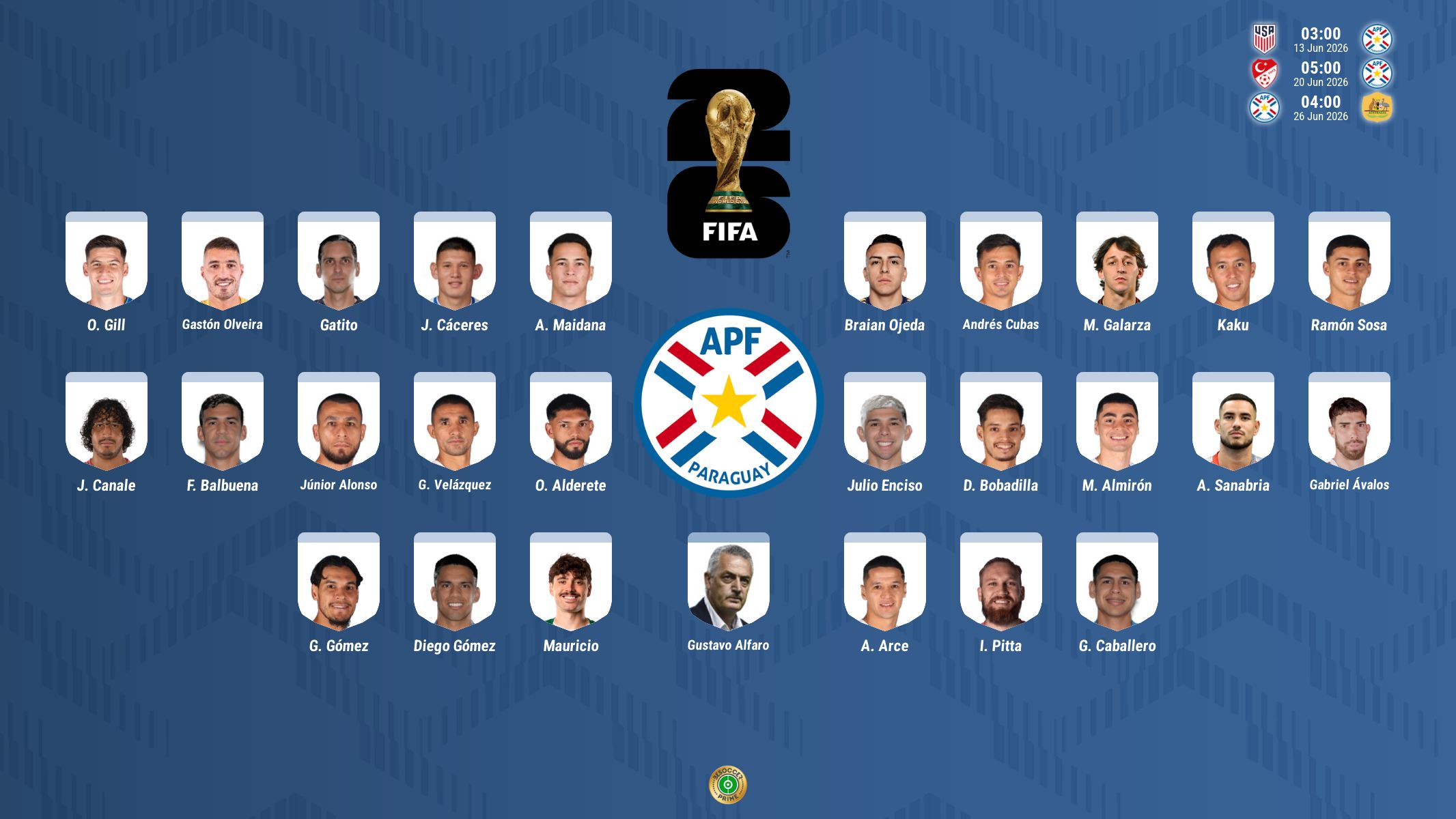 Julio Enciso y Miguel Almirón encabezan a Paraguay en su retorno al Mundial