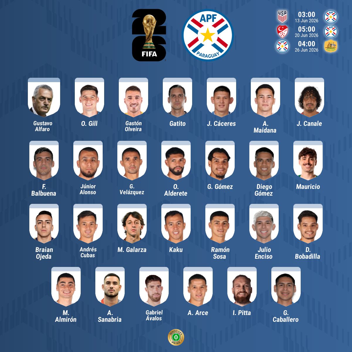 Convocatoria Paraguay