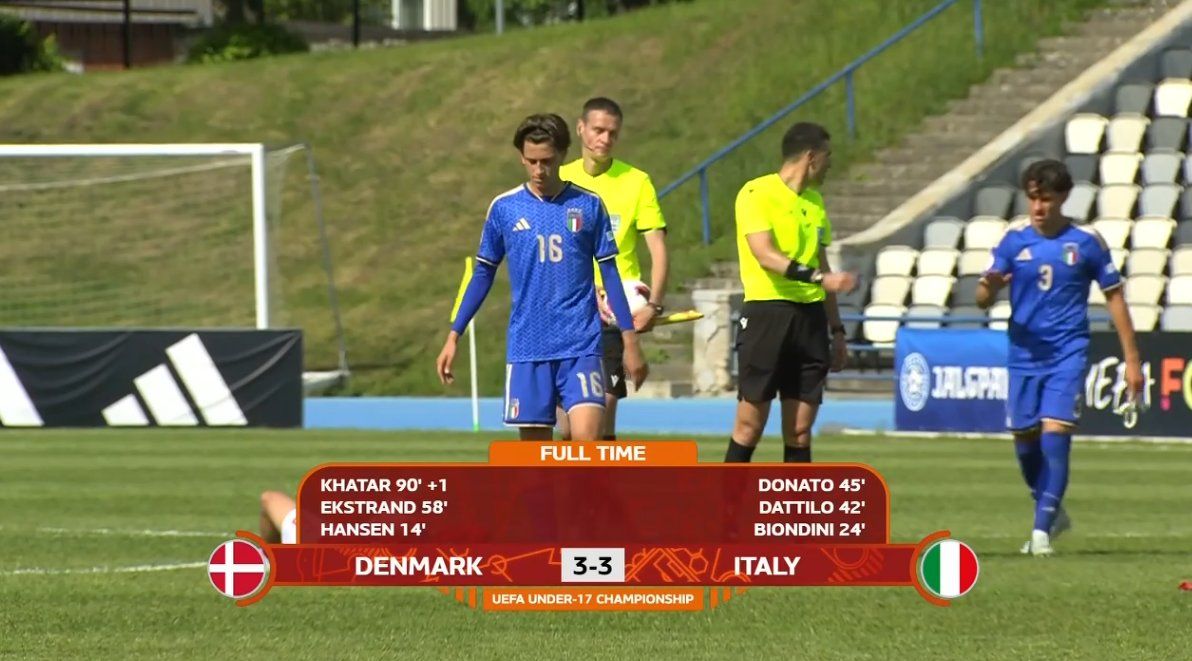 Así quedan las semifinales del Europeo Sub 17