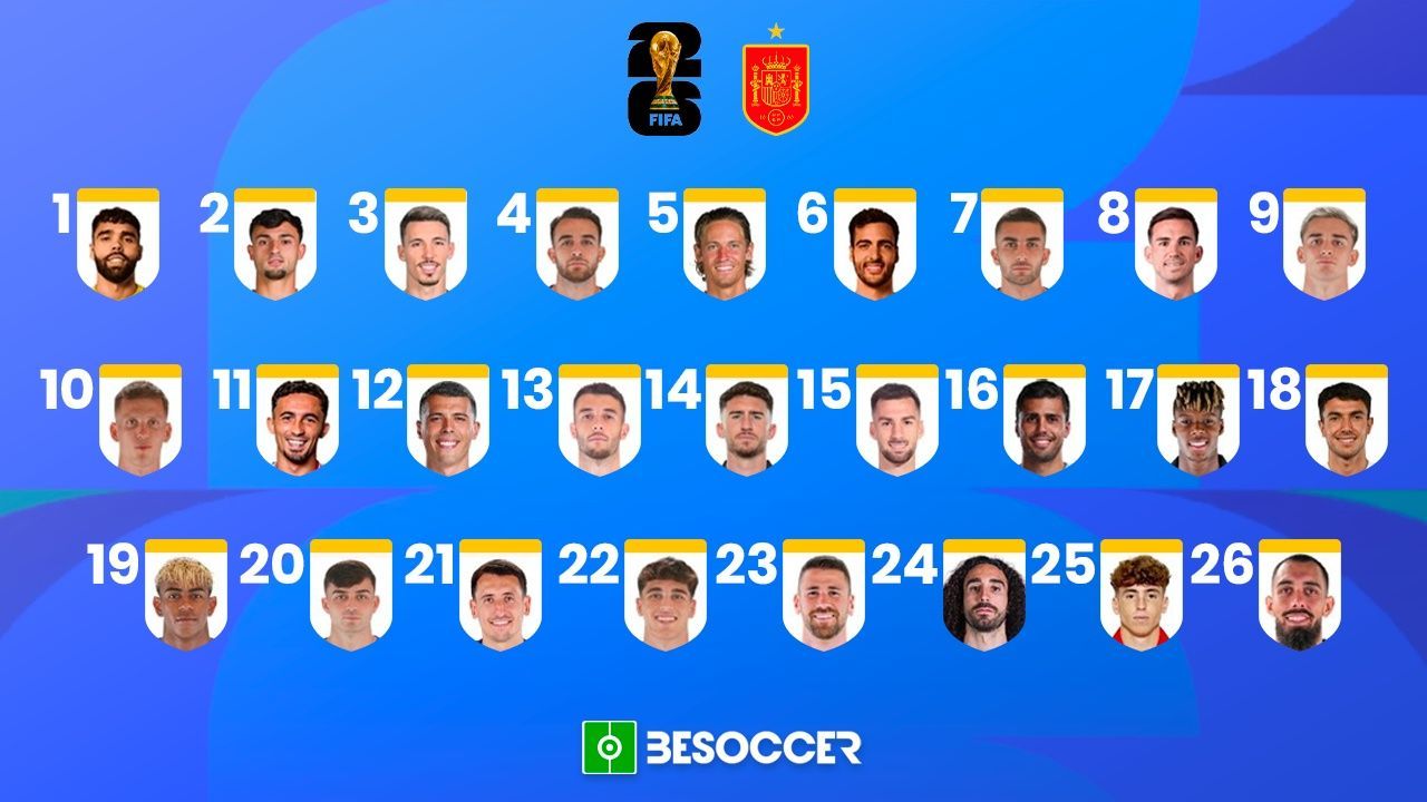 Estos son los dorsales de España para el Mundial