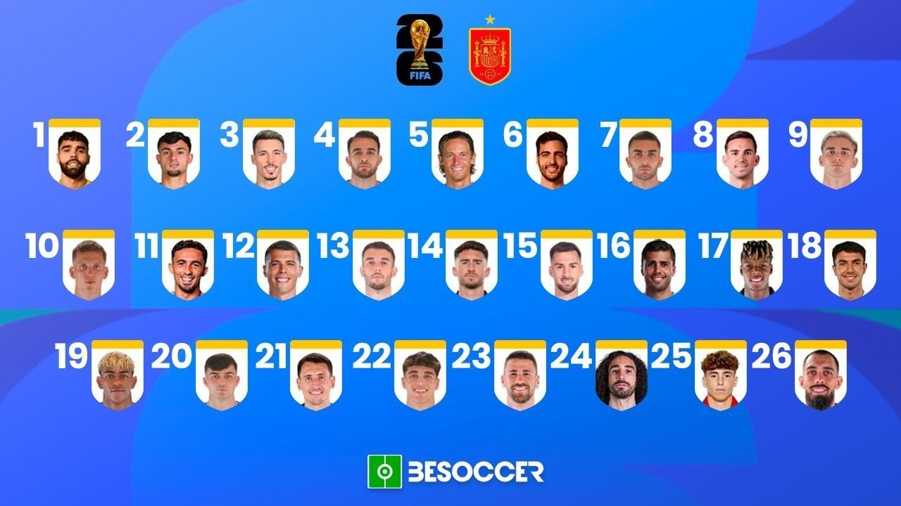 Estos son los dorsales de España para el Mundial