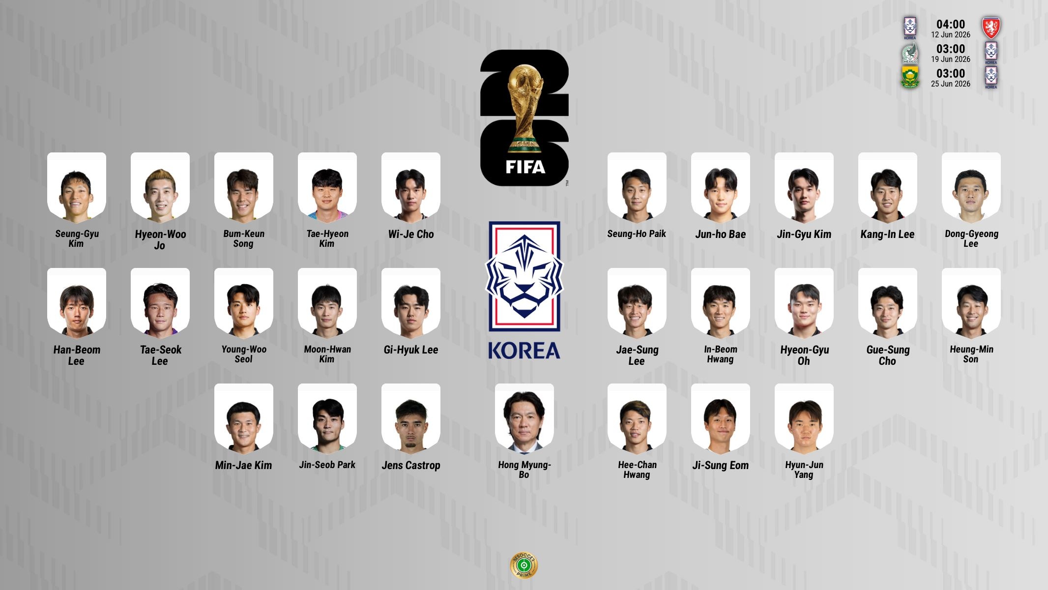 Los 26 mundialistas de la Corea del Sur de Son