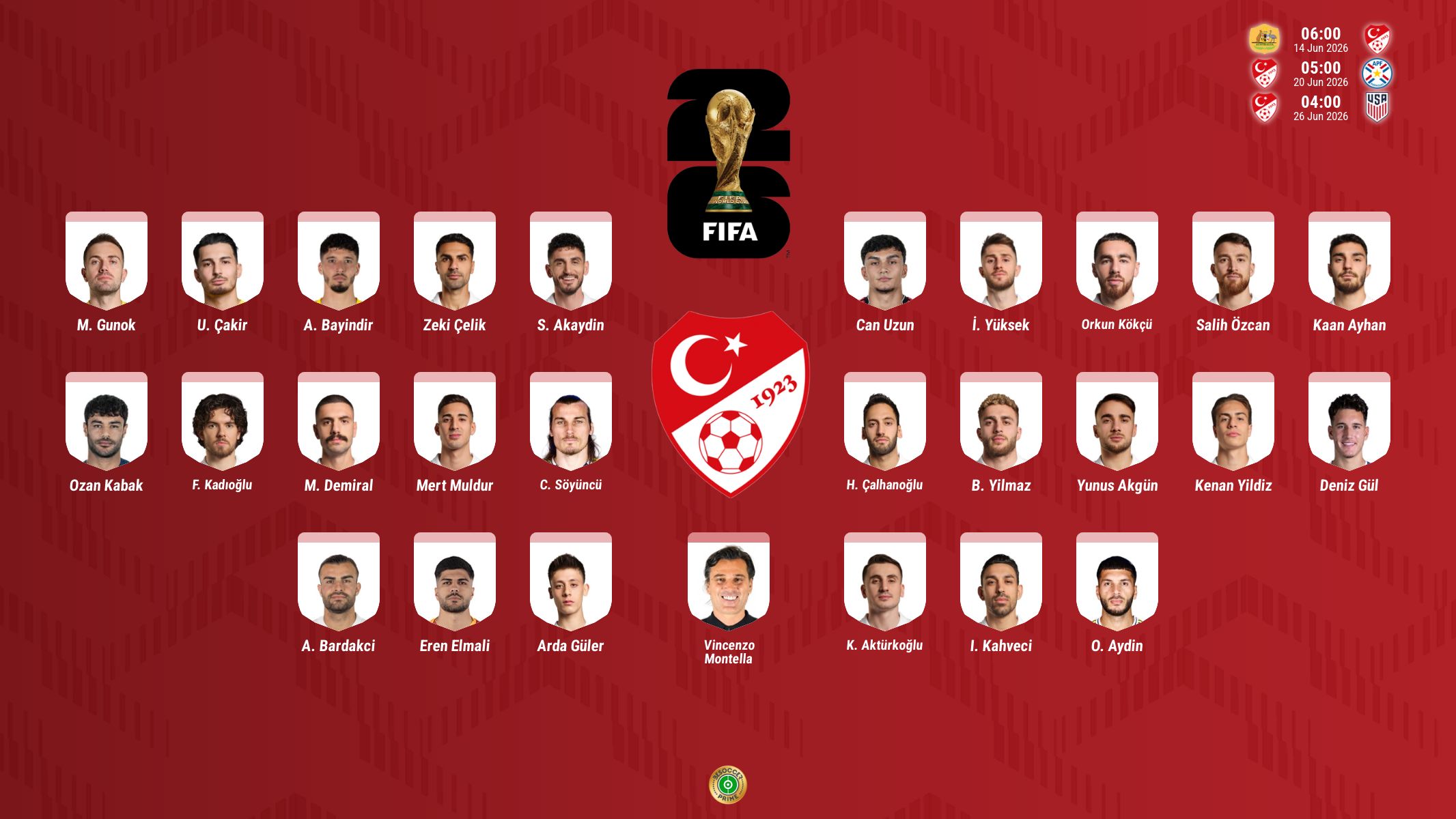 Arda Güler y Çalhanoglu capitanean a Turquía en su vuelta a un Mundial