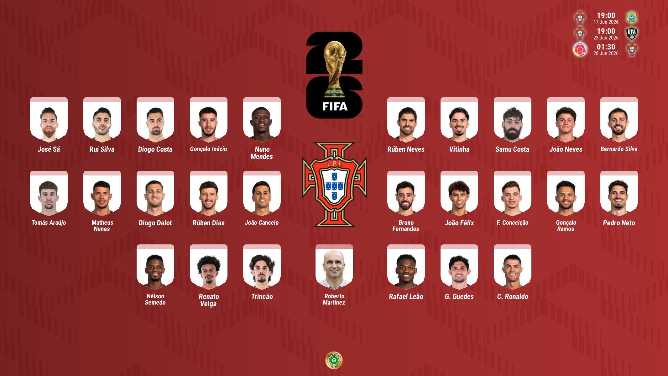 Los 26+1* de Portugal: Cristiano lidera a un país que recuerda a Jota