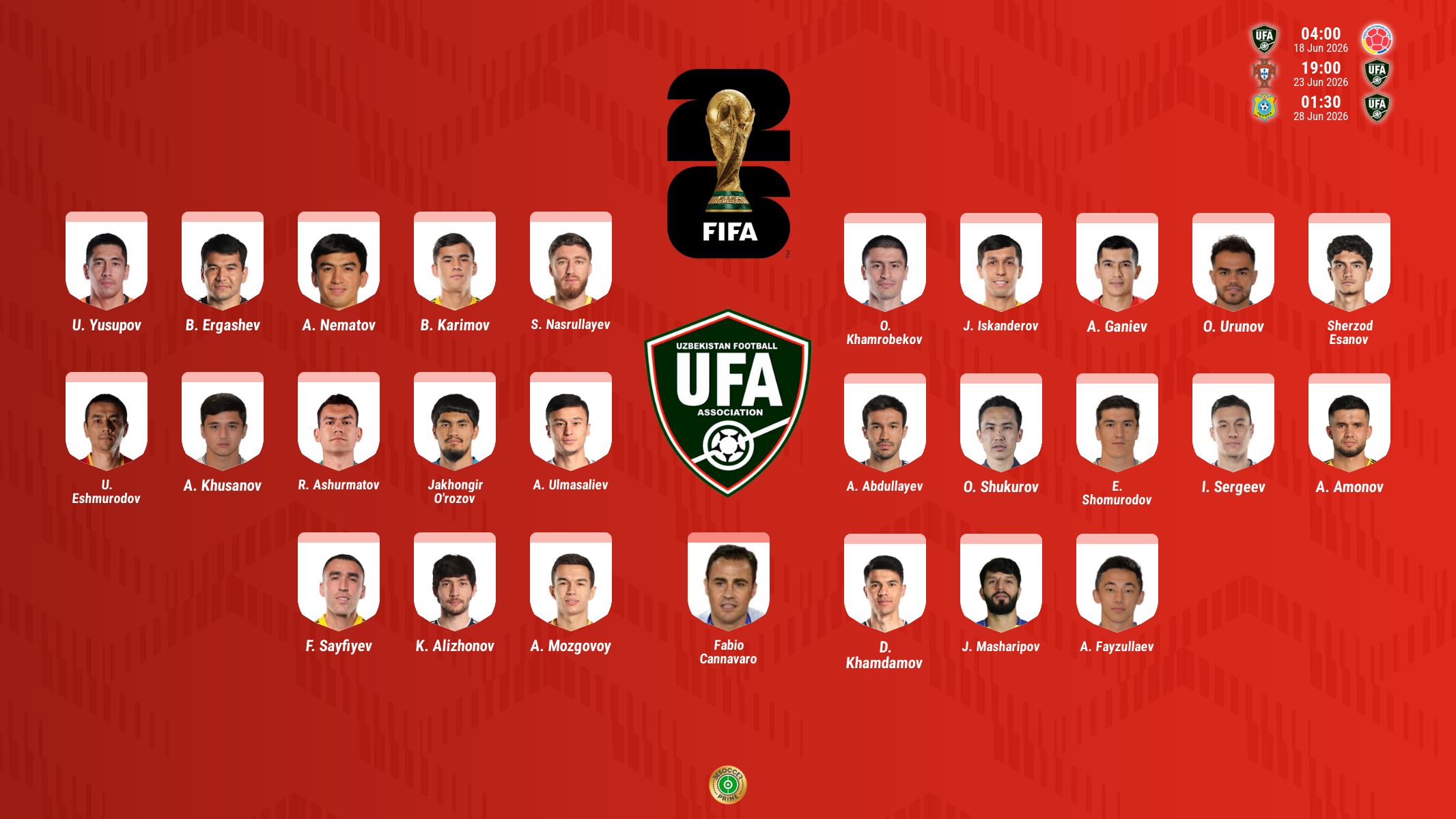 Khusanov y Shomurodov guían a Uzbekistán al Mundial