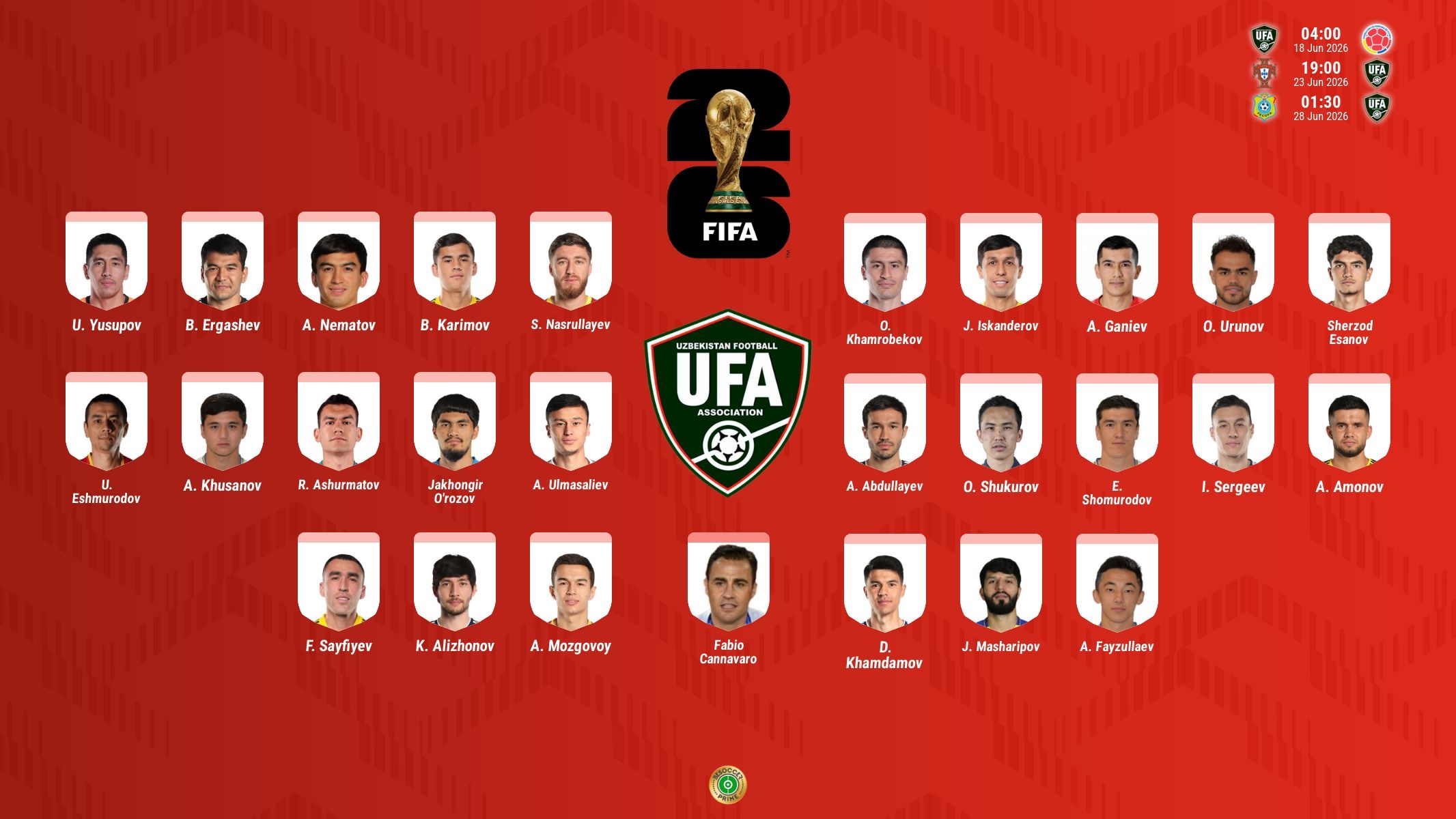 Khusanov y Shomurodov guían a Uzbekistán al Mundial