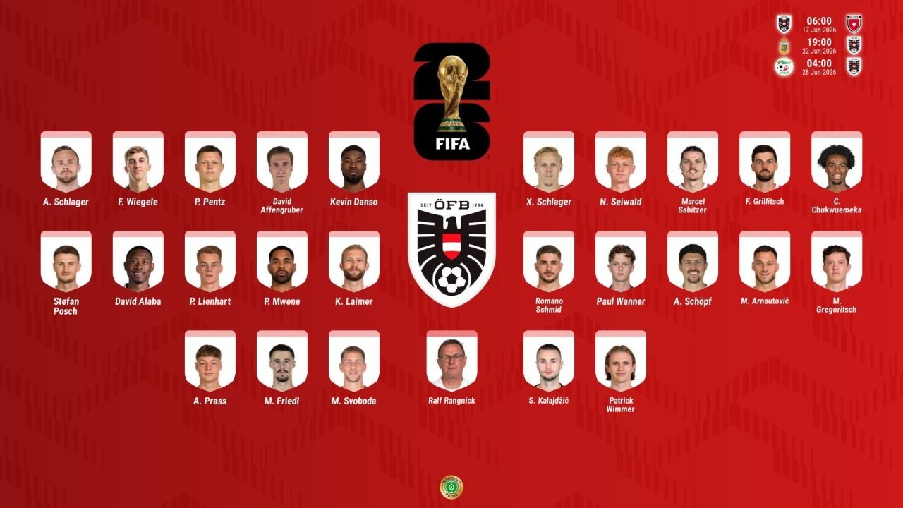 Affengruber y Alaba, entre los 26 de Austria para el Mundial. BeSoccer Prime
