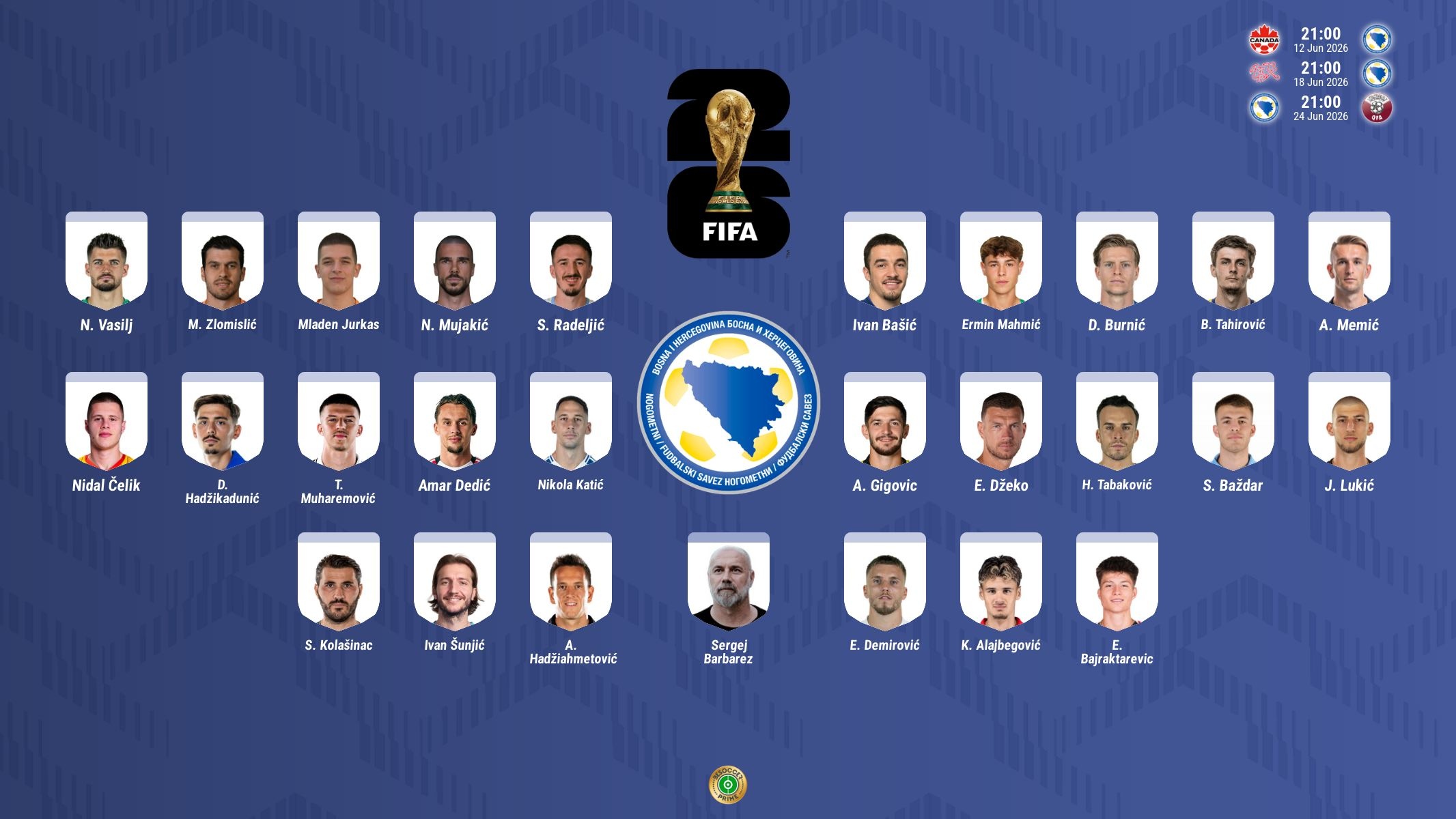 Dzeko lidera la lista de Bosnia para el Mundial