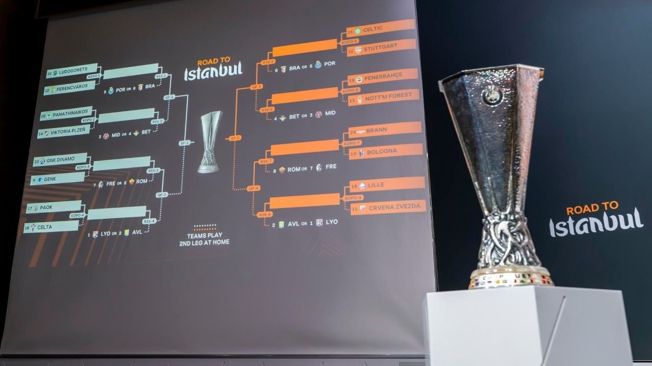 2026-27 Europa League draw : Pots, teams and key dates