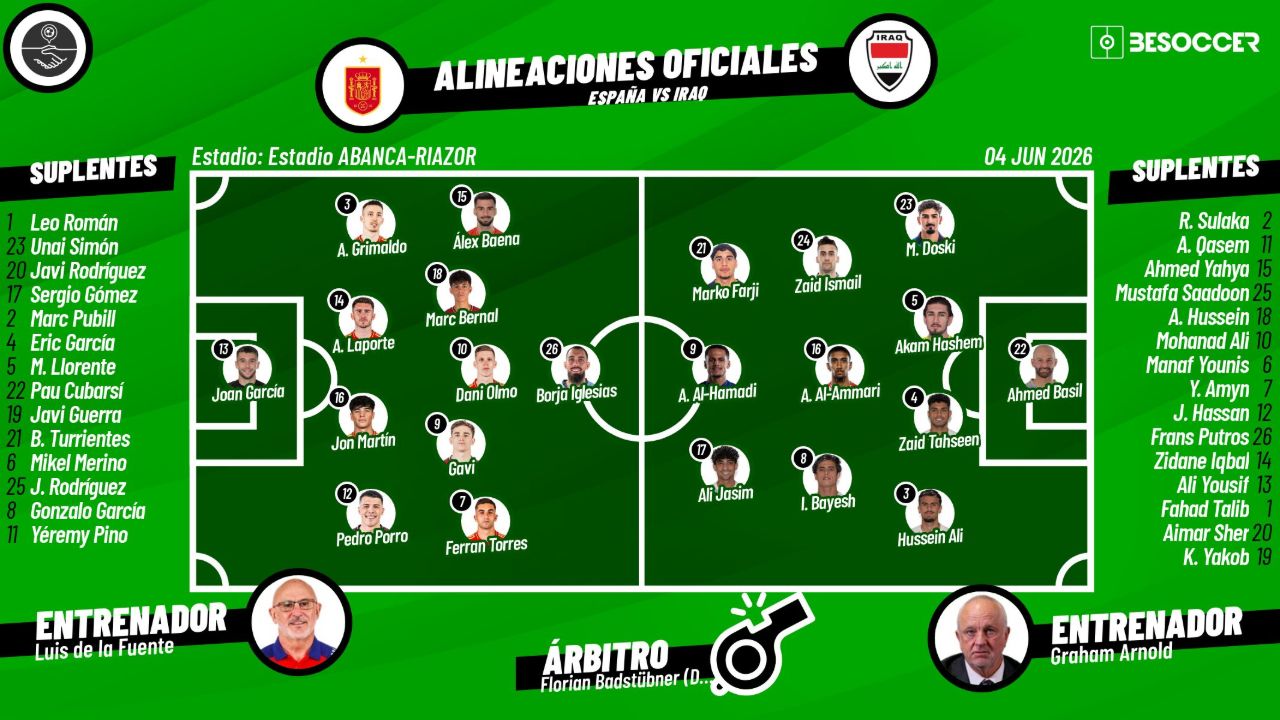Sigue el directo del España-Iraq