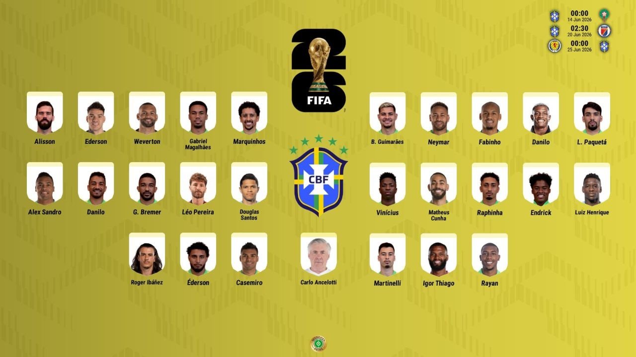 Ancelotti da la sorpresa y llama a Neymar para el Mundial