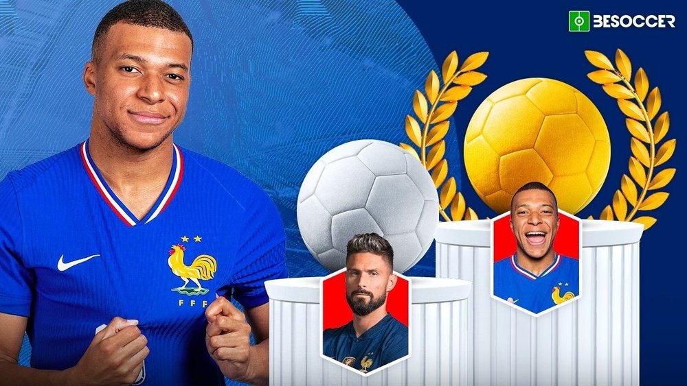 Kylian Mbappe