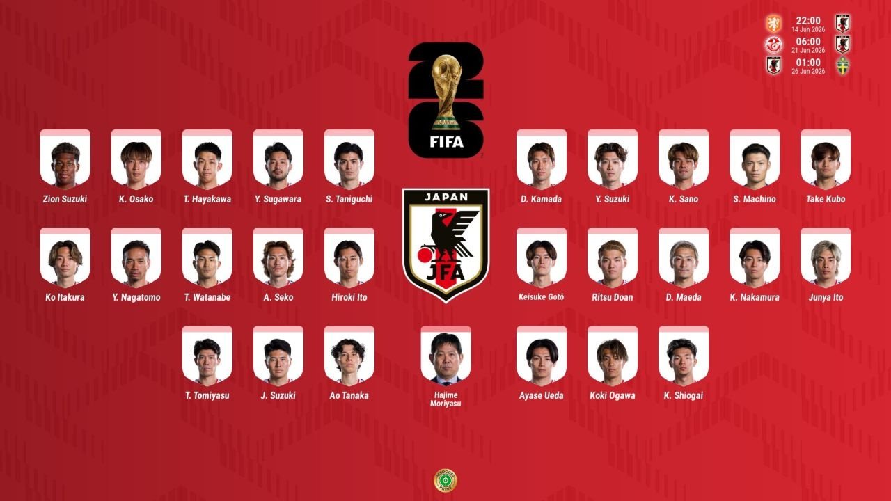 Endo, Kubo y la legión europea en la lista de Japón para el Mundial