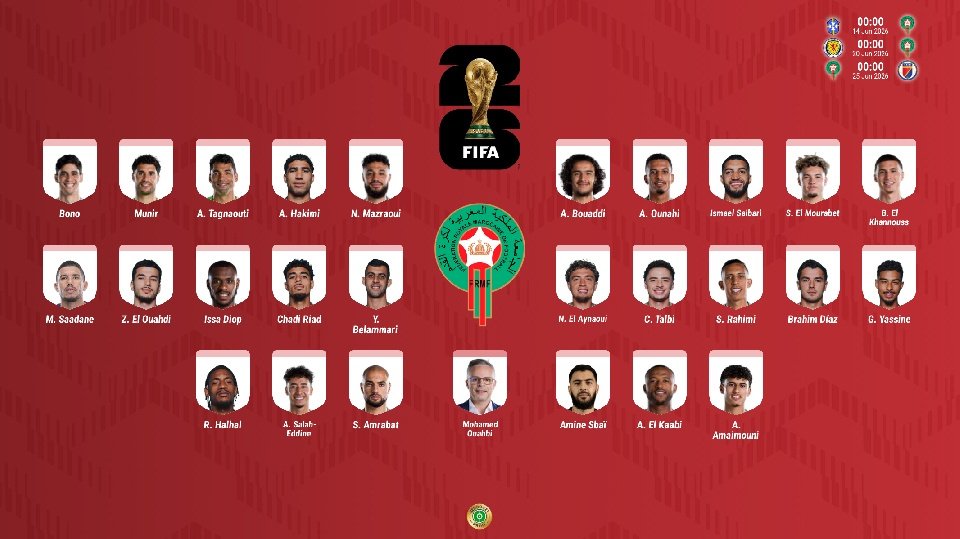 Brahim y Achraf lideran la lista de Marruecos para el Mundial