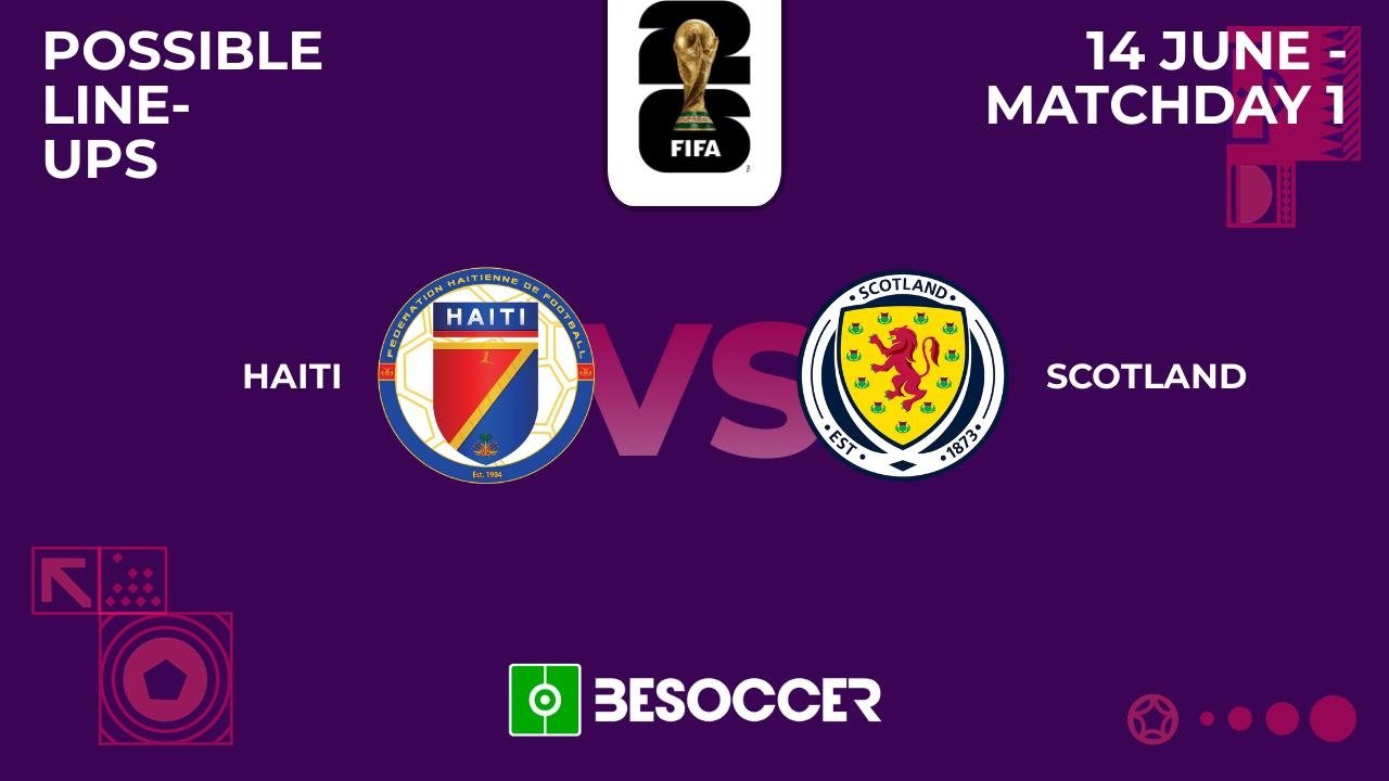 Compositions probables pour Haïti - Écosse. BeSoccer