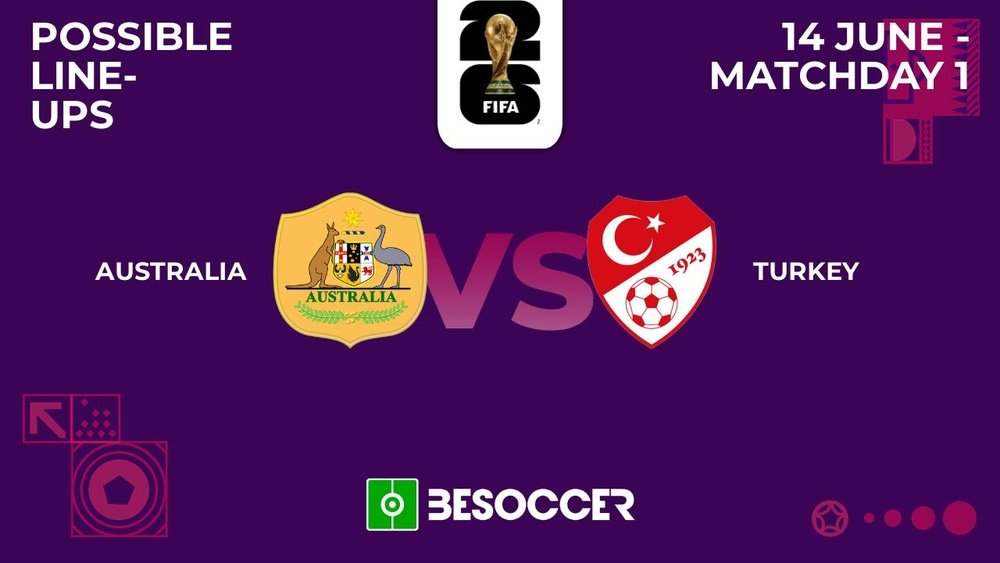 Compositions probables pour Australie - Turquie. BeSoccer