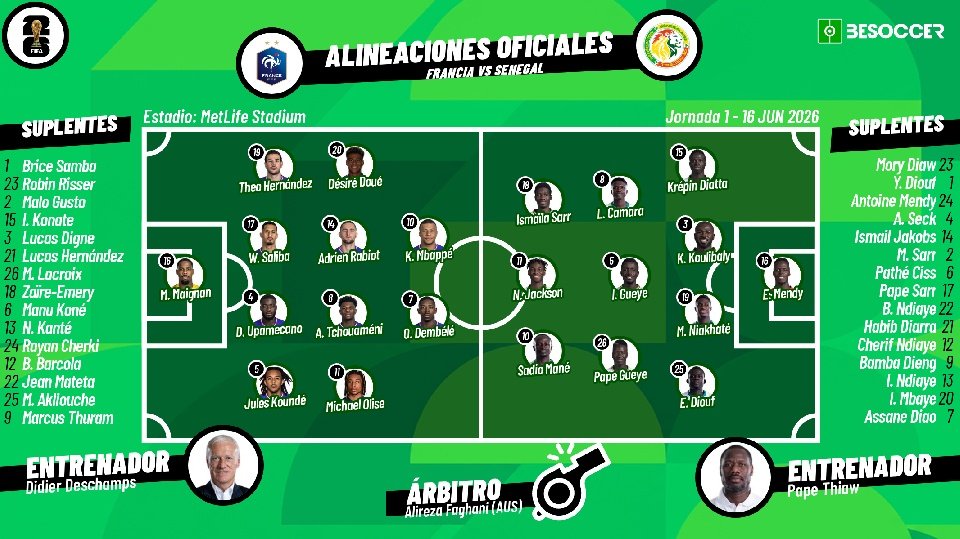 Así seguimos el directo del Francia - Senegal