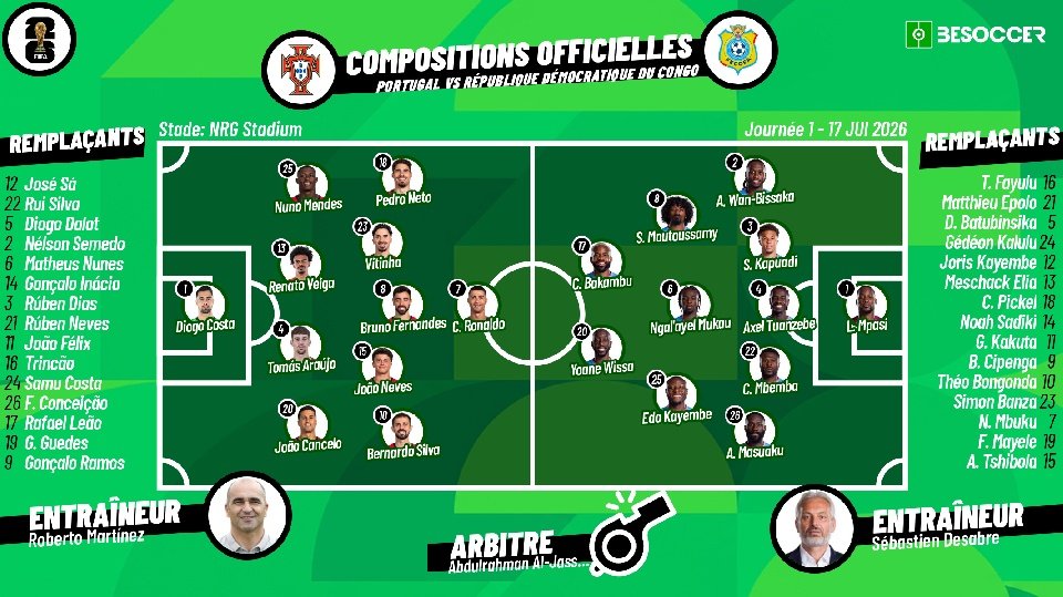 C'était le direct du Portugal - RD Congo