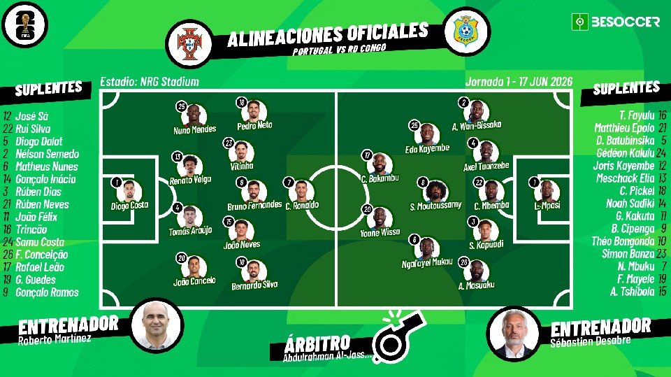 Así seguimos el directo del Portugal - RD Congo