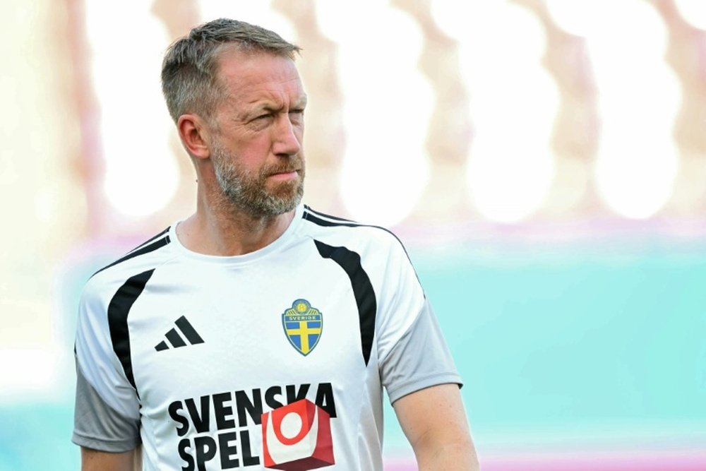 Graham Potter