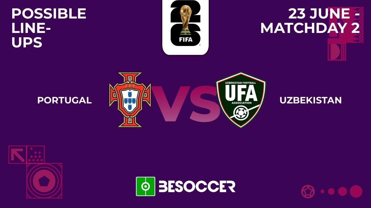 Compositions probables pour Portugal - Ouzbékistan. BeSoccer