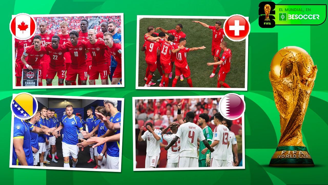 Las cuentas del grupo B en el Mundial 2026