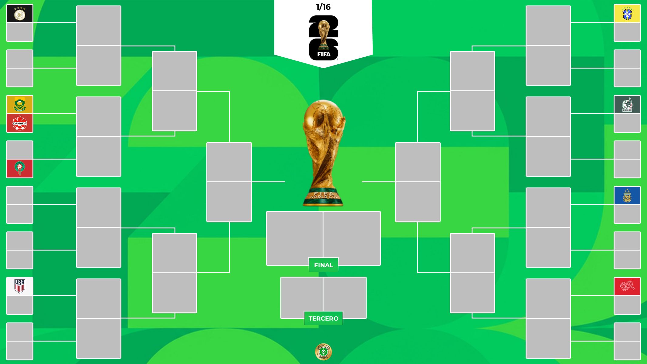 Sudáfrica-Canadá, primer cruce confirmado del Mundial 2026