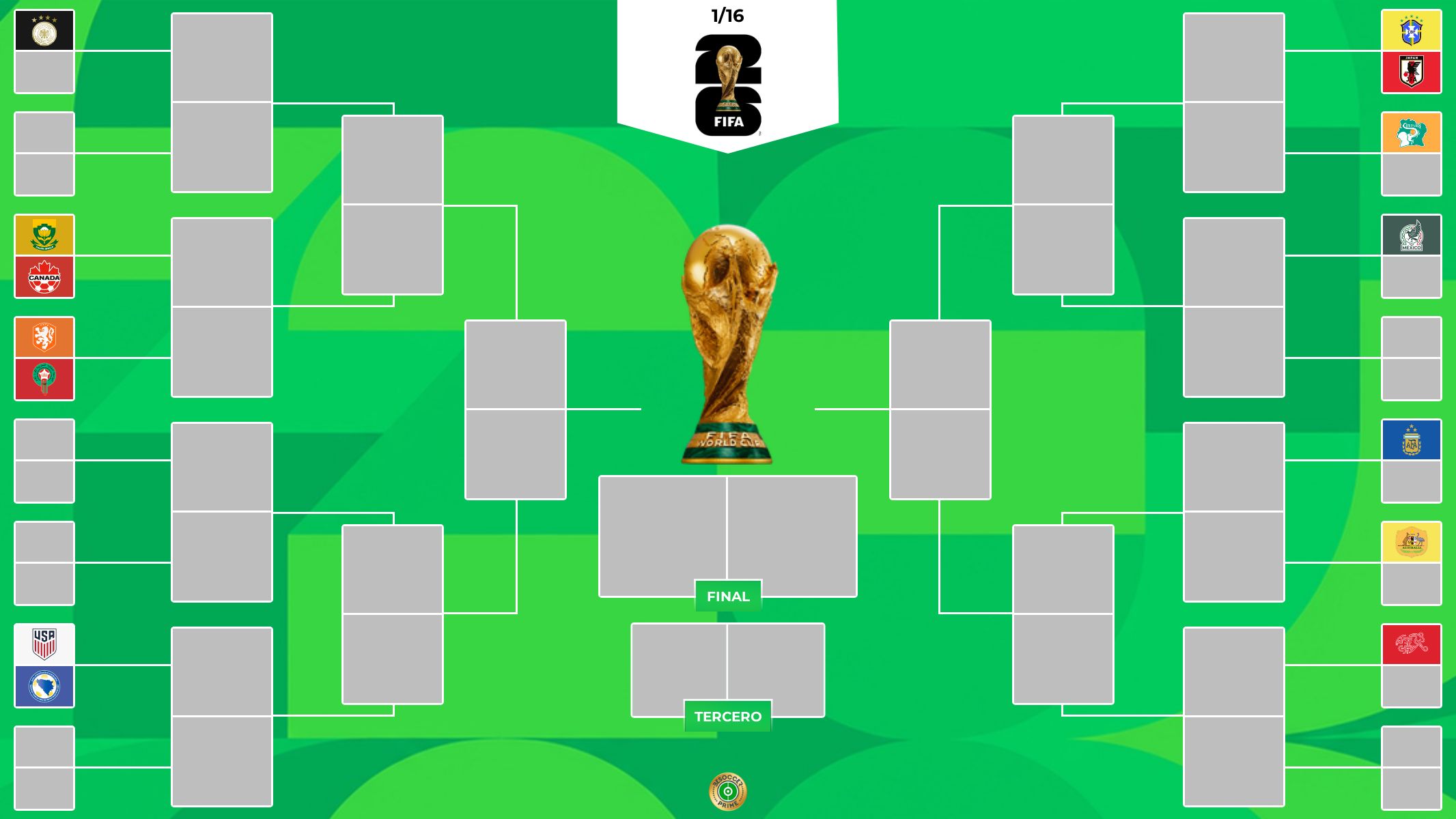 Países Bajos-Marruecos, cruce estelar en el Mundial 2026
