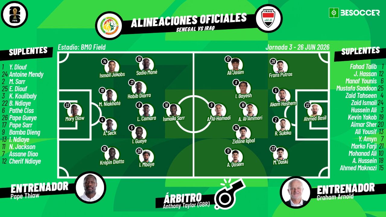 Sigue el directo del Senegal-Iraq