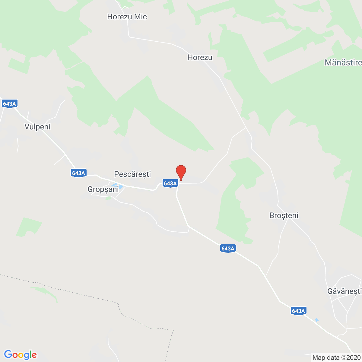 Gropșani