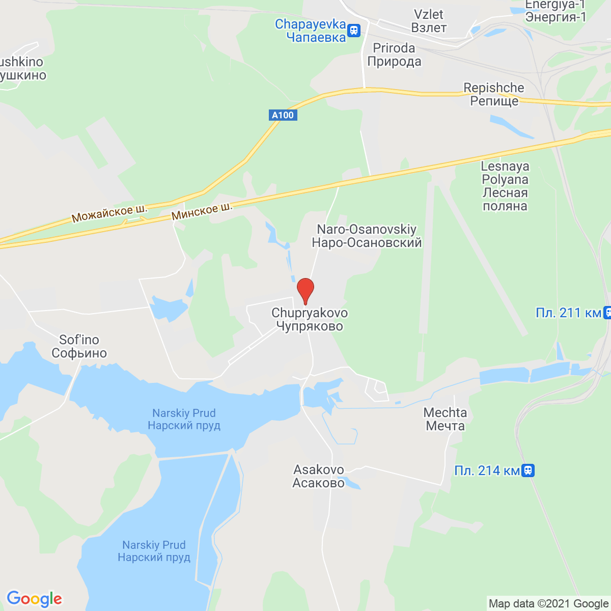 Chupryakovo