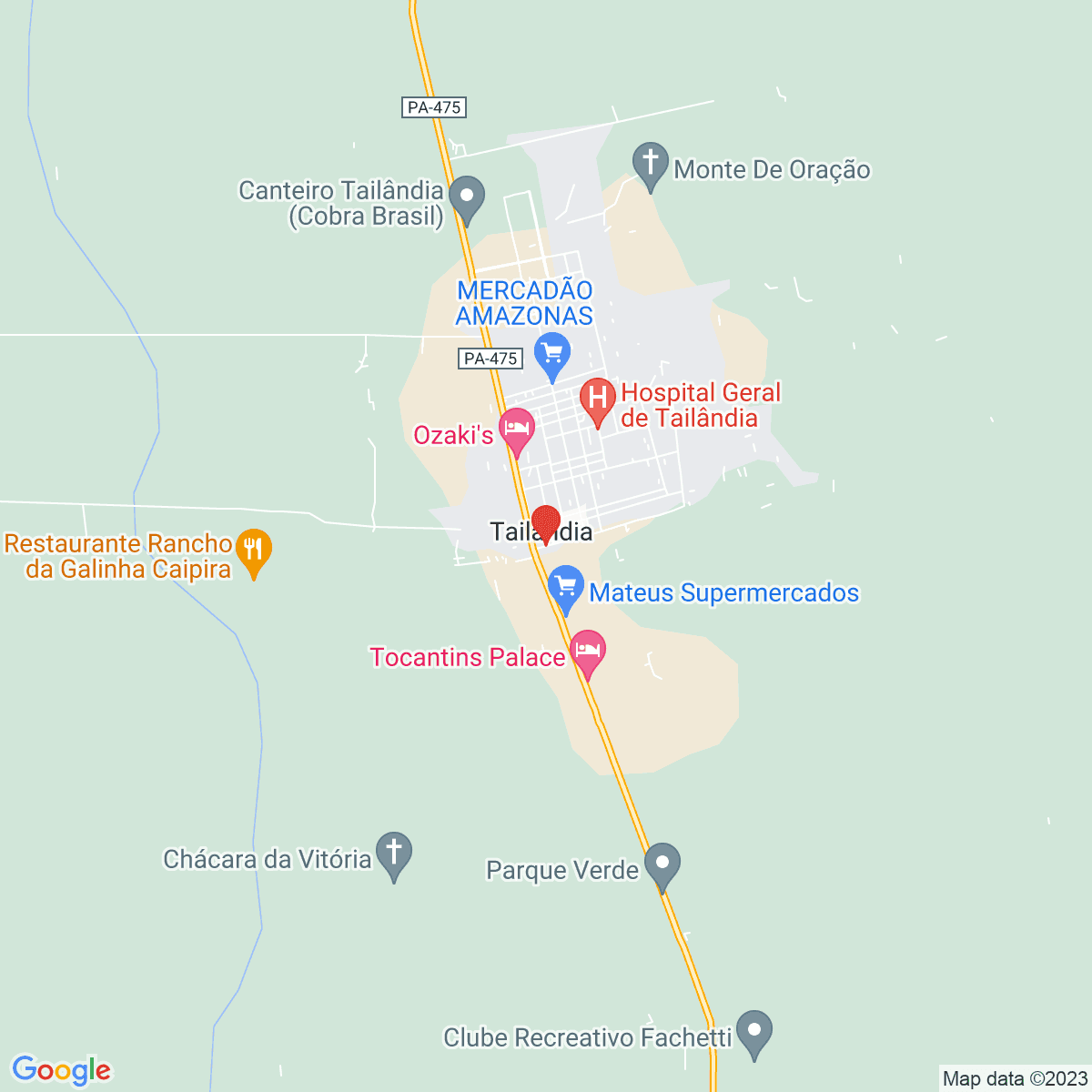 Tailândia