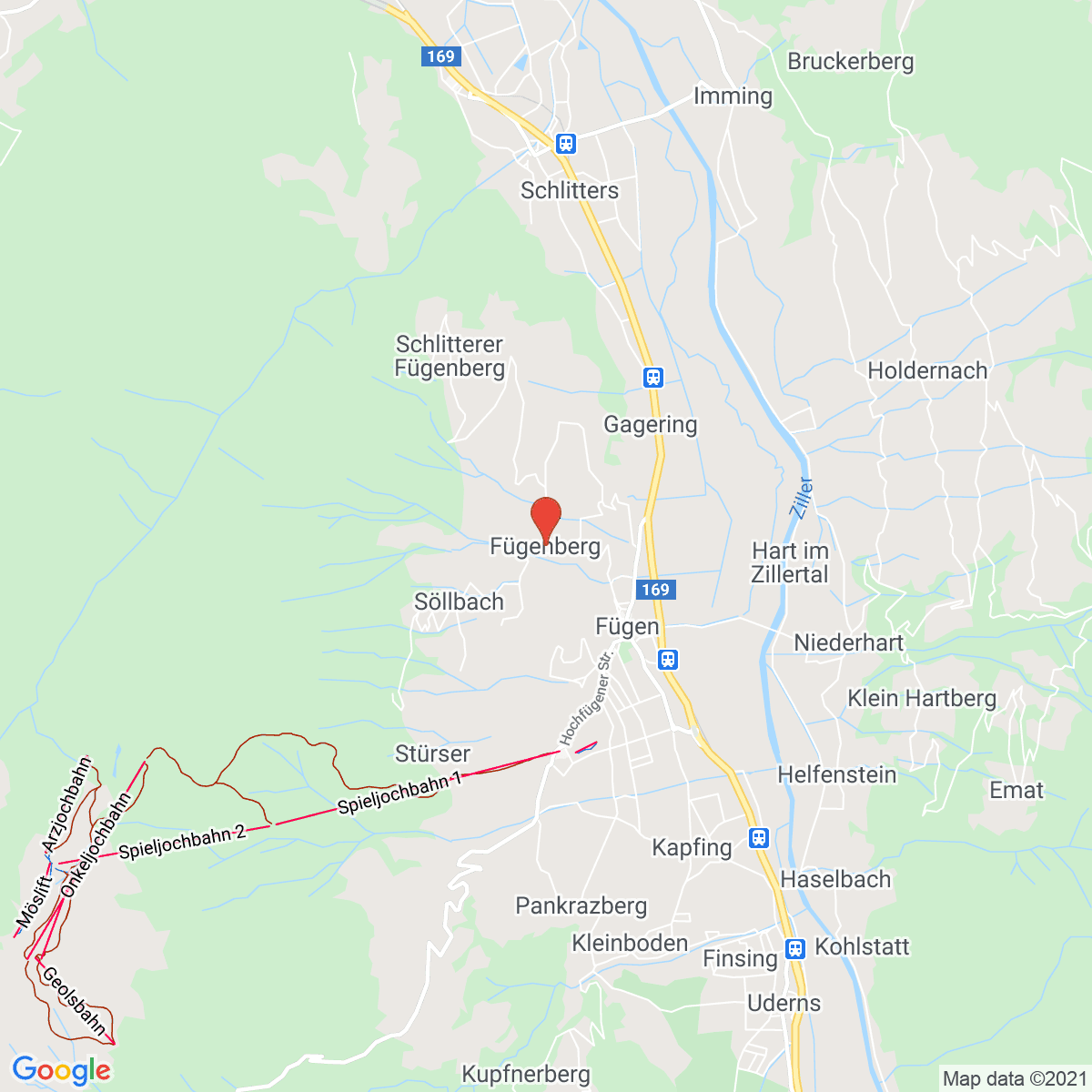 Fügenberg
