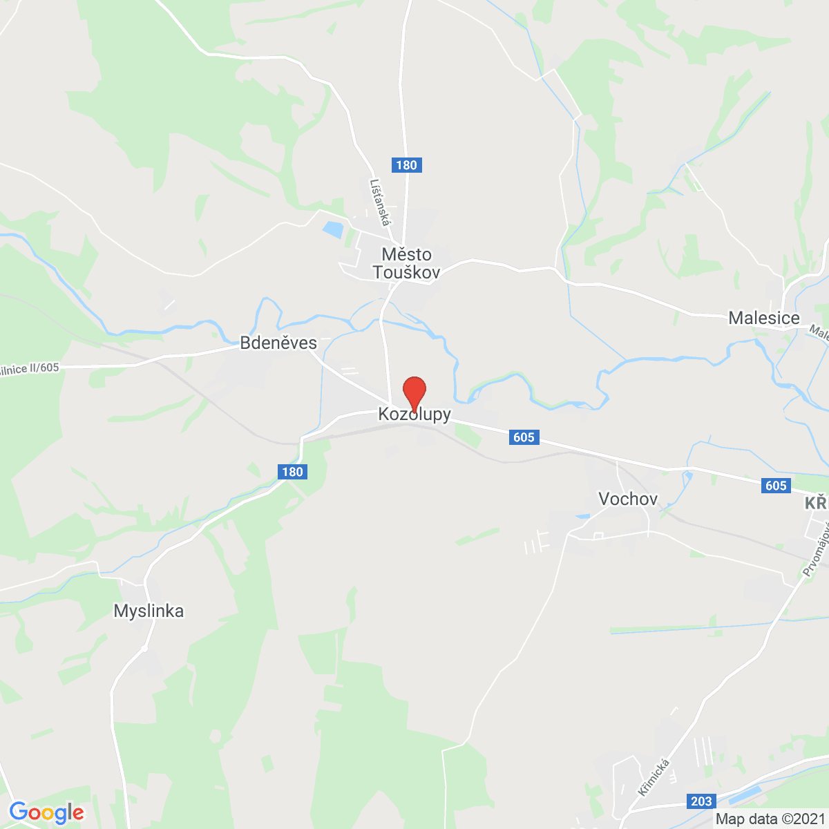Kozolupy