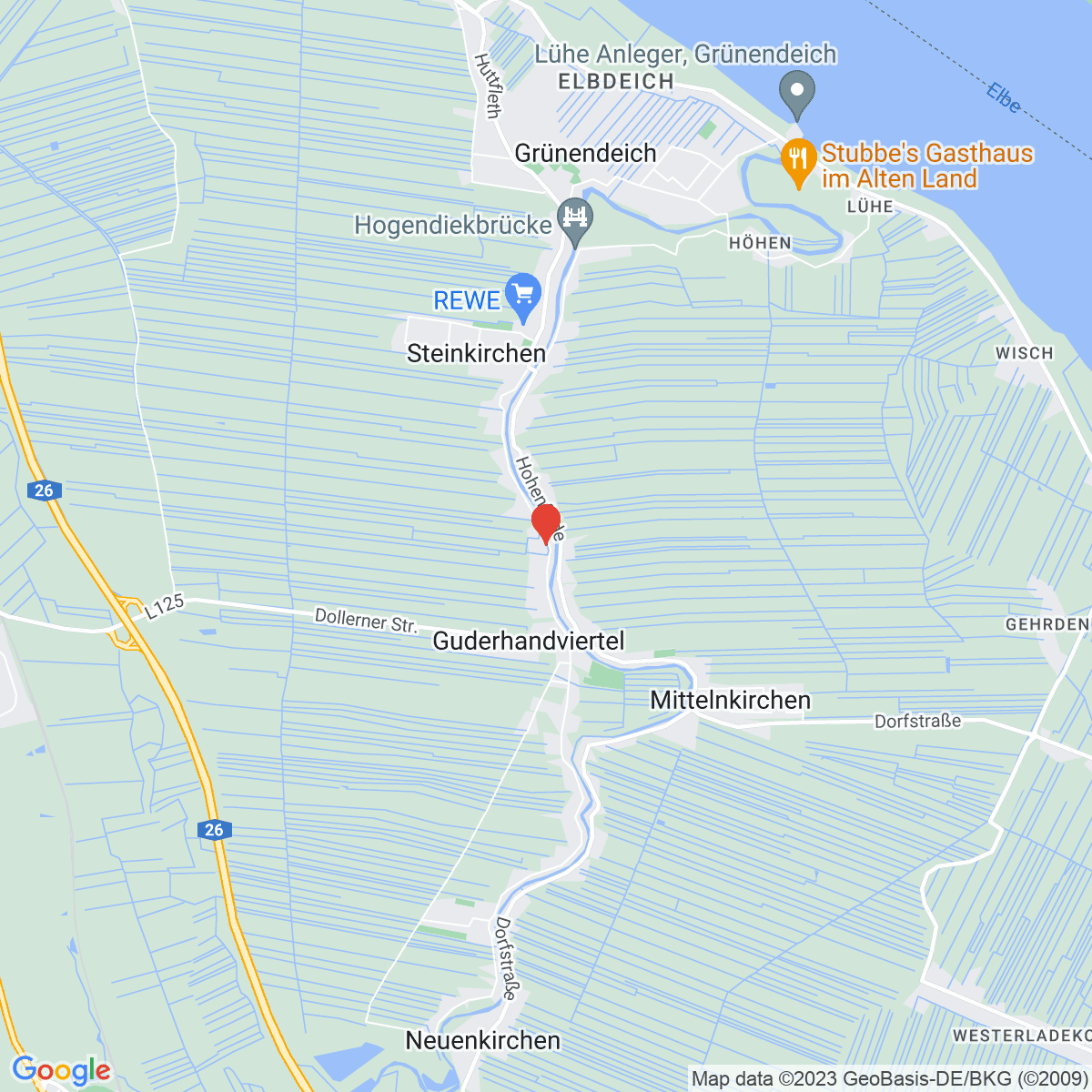 Guderhandviertel