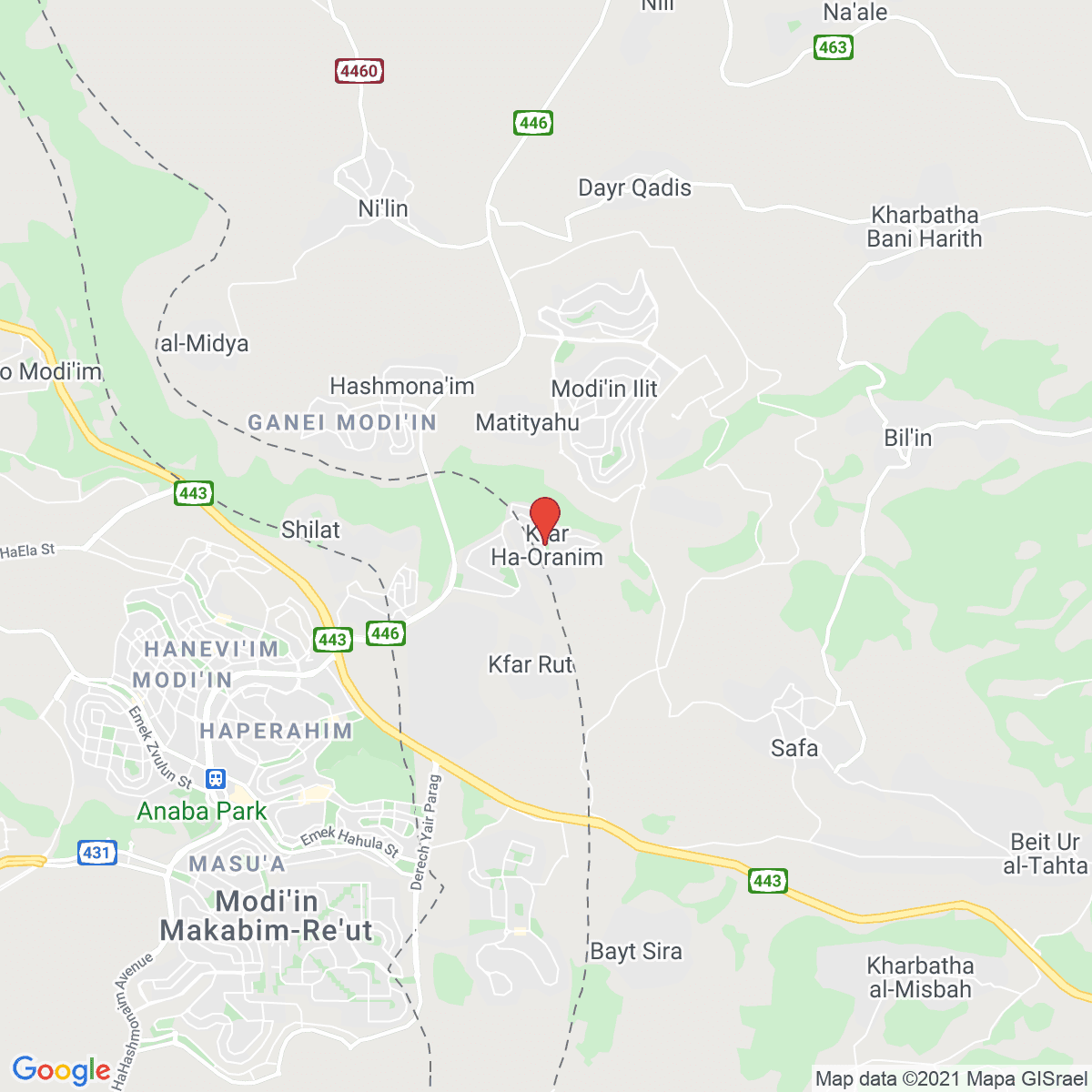 Kfar NaOranim
